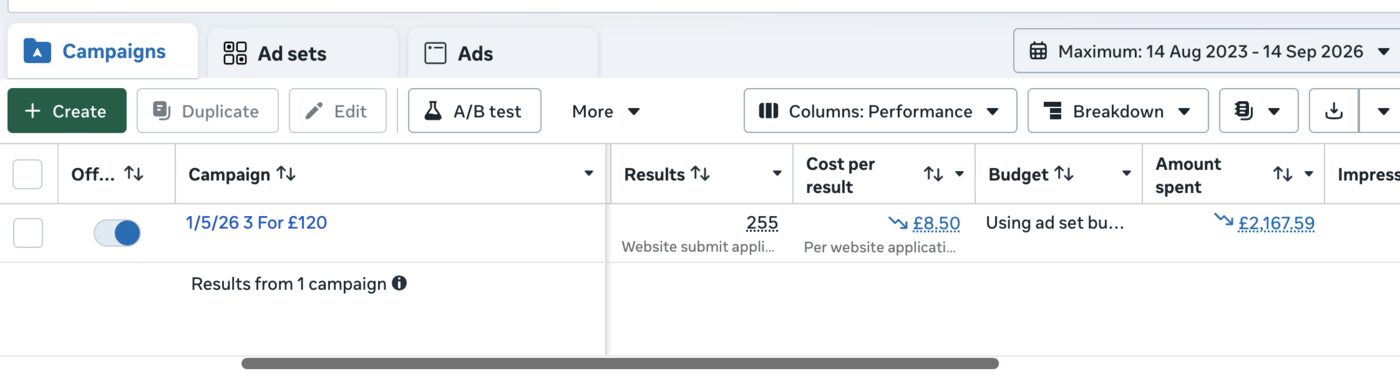 Breeze Cleaning Meta ads manager, 255 results at £8.50 each from £2,167.59 spent
